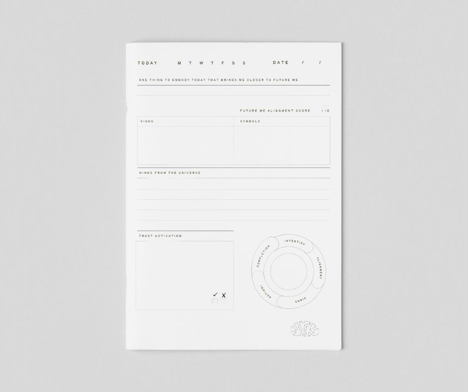 Manifestations Tracker