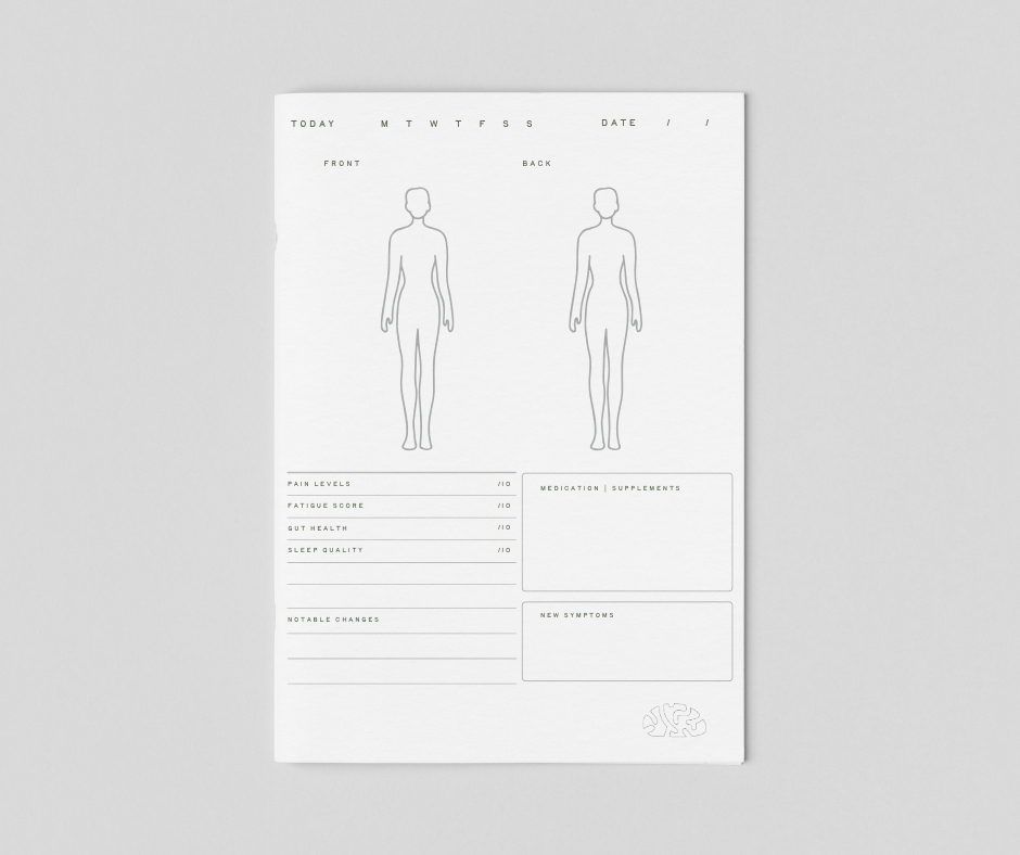 Body Tracker