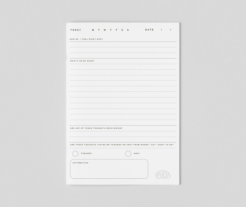 Thoughts Tracker