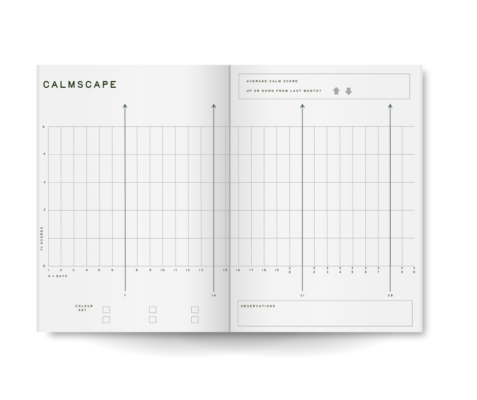 Calm Tracker